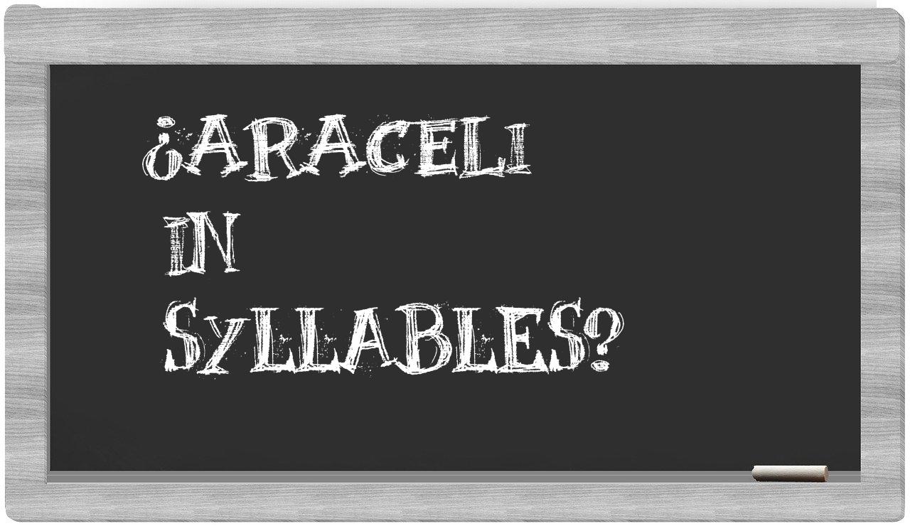 Araceli in syllables