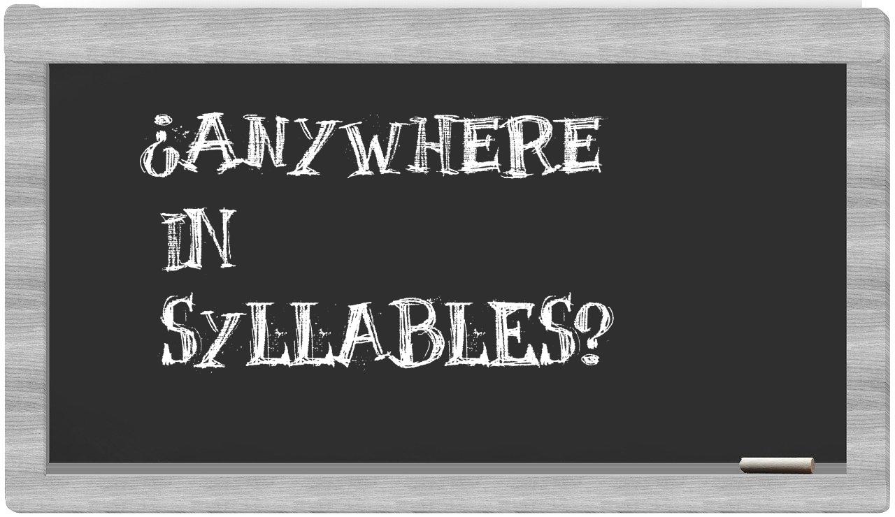 anywhere in syllables