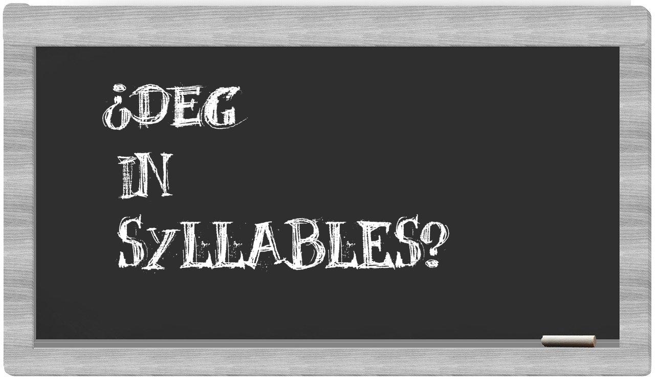 deg in syllables
