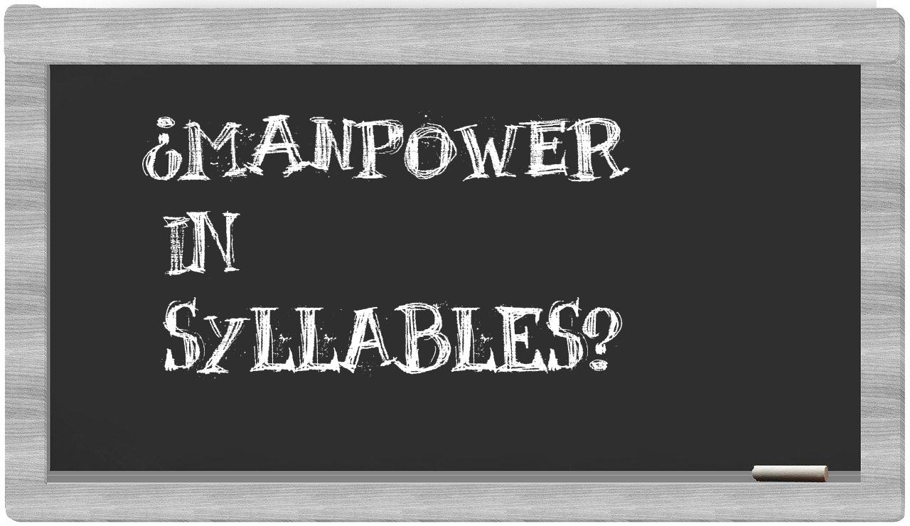 manpower in syllables