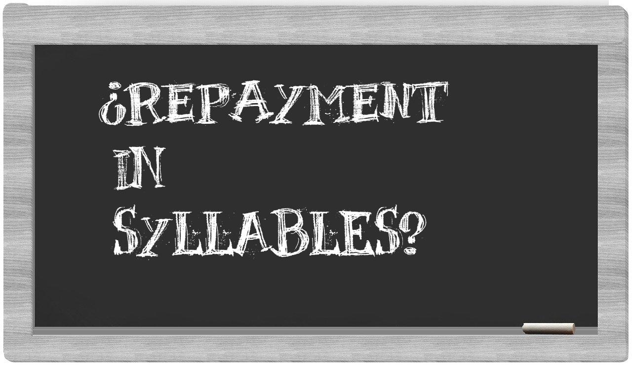 repayment in syllables