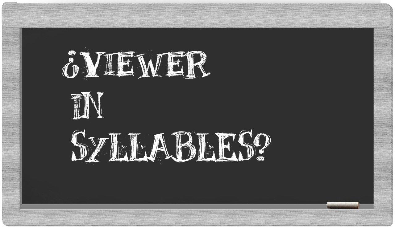viewer in syllables